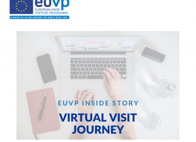 Virtual visit journey image